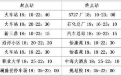 永安101班车时刻表（永安101班车时刻表及票价）