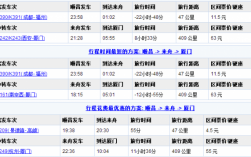 慈悲到顺昌班车时刻表（慈悲到顺昌的班车时间）