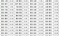 磐安到金华的班车时刻表（磐安至金华汽车时刻表查询）