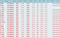 双江到孟定班车时刻表（双江到孟连有多少公里）