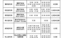 蓬莱飞机场班车时刻表（蓬莱机场大巴时间表）