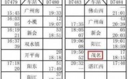 信宜到湛江南站班车时刻表（信宜至湛江）