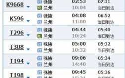 张掖到汤家什班车时刻表（张掖到火车站的车）