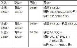 义乌到黄山的班车时刻表（义乌到黄山汽车票）