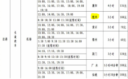 随州市长途班车时刻表（随州客运车站表）