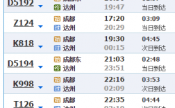 成都到冕宁班车时刻表（成都到冕宁客运火车时刻表）
