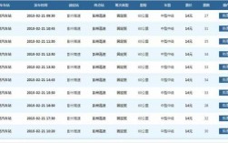 彭州到温江班车最新时刻表（彭州到温江班车最新时刻表查询）