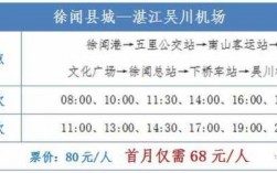 广州省站到吴川班车时刻表（广州省站到吴川票价时刻表）