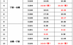 宁波到临安班车时刻表（宁波到临安怎么坐车）