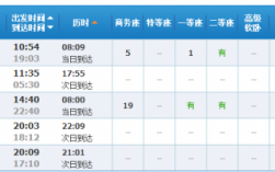 嘉兴火车站班车时刻表（嘉兴火车站线路）