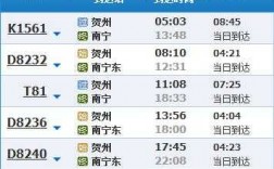 昭平南宁班车时刻表（昭平到南宁电话号码是多少）