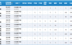 南昌至北京班车时刻表（南昌至北京班车时刻表最新）