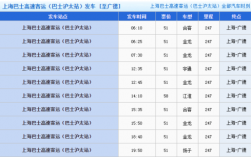 青浦班车时刻表（青浦汽车站时刻表官网）