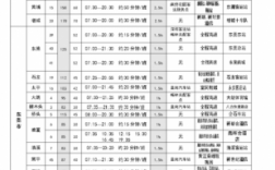 罗阳班车时刻表（罗阳到阳春汽车站时刻表）