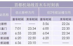 北京机场线班车时刻表（北京机场线公交运营时间）