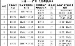 玉林深圳班车时刻表（玉林汽车总站到深圳车票）