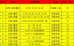 德阳到广安班车时刻表查询（德阳到广安班车时刻表查询最新）