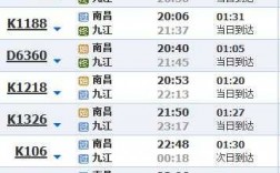 九江至南昌班车时刻表（九江到南昌汽车站时刻表）