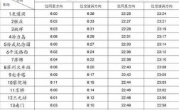 金湖至苏州班车时刻表查询（金湖到苏州）