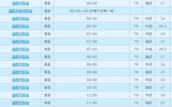 侯马到河津班车时刻表查询（侯马到临汾大巴车时刻表）