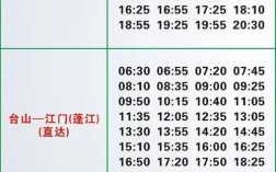 江门到台山班车时刻表（江门至台山有几班车?）