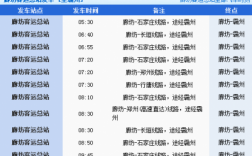 廊坊到霸州的班车时刻表（廊坊到霸州的班车时刻表和票价）