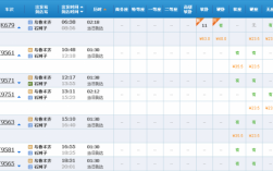 石河子至乌市班车时刻表（石河子至乌市班车时刻表查询）