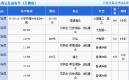 石家庄唐山班车时刻表（石家庄客运总站到唐山的客车）