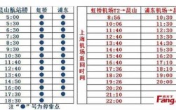 昆山交运班车时刻表的简单介绍