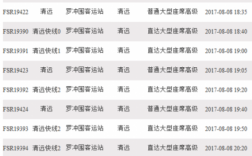 罗冲围客运站班车时刻表（罗冲围客运站怎么走）