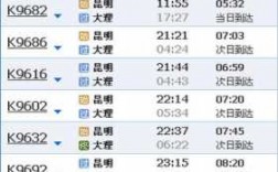 广州到大理班车时刻表（广州到大理火车时刻表查询）