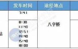 尤溪到坂面班车时刻表（尤溪到坂面班车时刻表和票价）