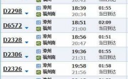 福建漳州车站班车时刻表（漳州客运中心车票查询）