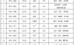 105团班车时刻表（105团有多少人）