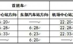 169末班车时刻表（169发车时间）