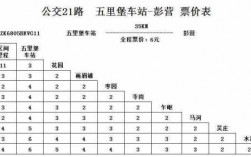 镇平到彭营班车时刻表（镇平到彭营班车时刻表最新）