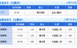 大理客运北站班车时刻表（大理客运北站班车时刻表和票价）