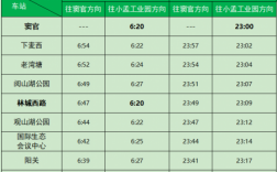 安庆至贵阳班车时刻表（安庆至贵阳班车时刻表最新）