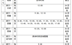 安宁至昭通班车时刻表（安宁到昭通客车）