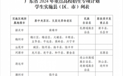 江西修水到温州班车时刻表（江西修水到温州班车时刻表最新）