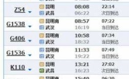 武汉到昆明直达班车时刻表（武汉到昆明火车站列车时刻表）