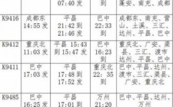 成都到平昌班车时刻表（成都到平昌班车时刻表最新）