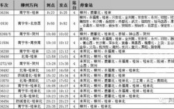 宾阳到柳州班车时刻表（宾阳到柳州汽车站时刻表）