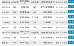 金园客运班车时刻表（金园客运班车时刻表最新）