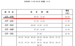 长沙到汨罗的班车时刻表（长沙到汨罗的商务车电话是多少）