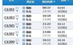 绵阳到乐山的班车时刻表（绵阳到乐山汽车时刻表查询）