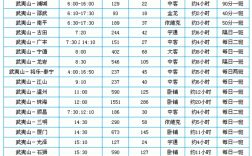 应山班车时刻表（应山长途汽车站时刻表）