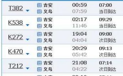 义乌至吉安班车时刻表查询（义乌到吉安）