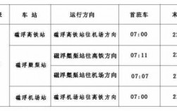 长沙至修水班车时刻表查询（长沙到修水怎么坐车）