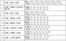 泰安505班车时刻表（泰安505路车运行时间）